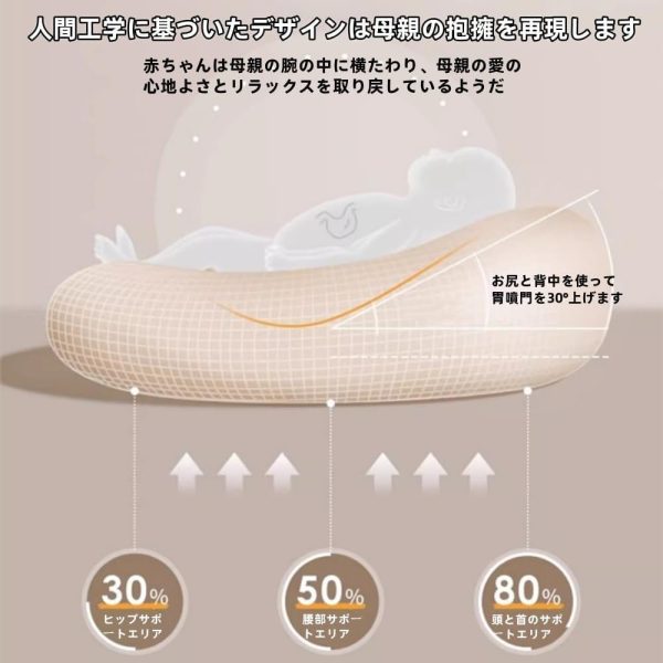[2024.05.18][Arfobug]赤ちゃん用寝かしつけ枕 授乳枕 授乳枕 嘔吐防止 傾斜枕 A型 新生児用 授乳クッション 赤ちゃん用 寝床 授乳パッド 授乳枕 ベビーパッド 抱き枕 妊婦 新生児 赤ちゃん マット 丈夫 妊婦 肩紐調節可能 たるみにくい リバーシブル 丸洗い可能 綿 授乳用品 クッション 出産祝い 実用的 - Image 6